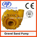 small sand dredger pump head